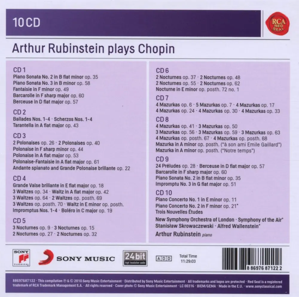 Rubinstein Plays Chopin - Sony Classical Masters