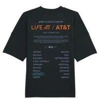 AT&T Germany / LifeAtAT&T (oversized) thumbnail