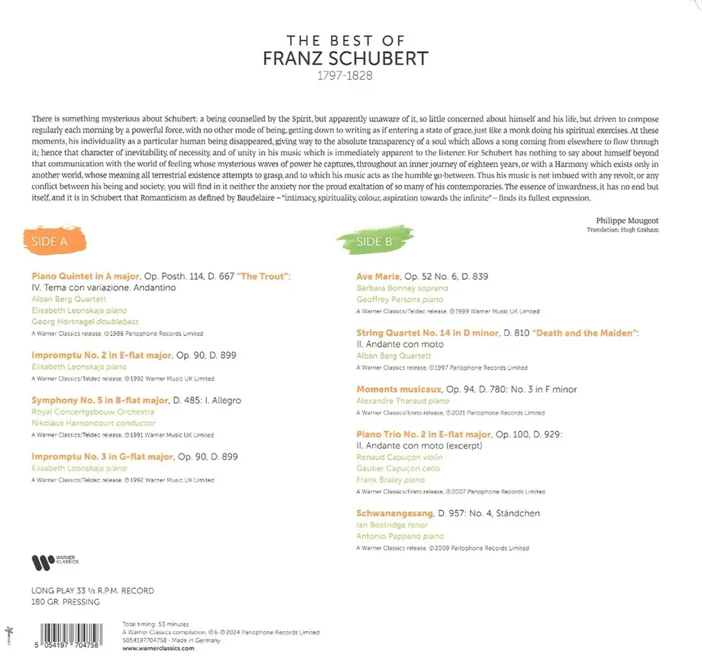 THE BEST OF FRANZ SCHUBERT (Vinyl)