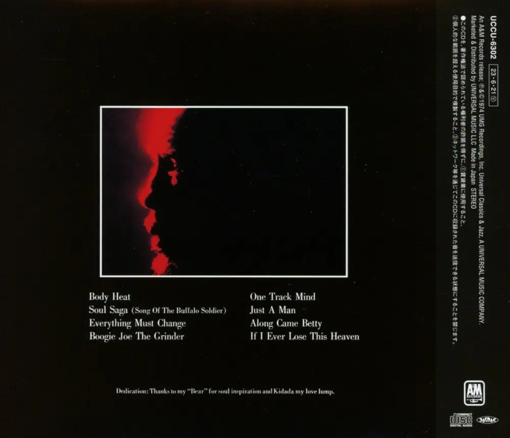 BODY HEAT