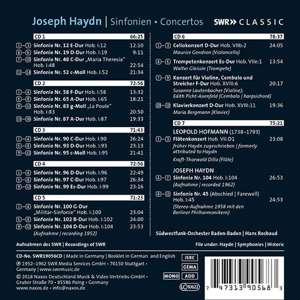 HANS ROSBAUD CONDUCTS HAYDN