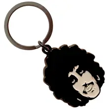 THIN LIZZY – Phil Portrait (Kľúčenka)