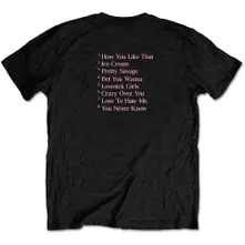 The Album Track list thumbnail