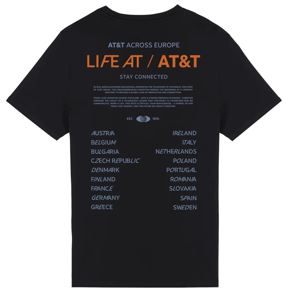 AT&T Across Europe  /  LifeAtAT&T (basic)