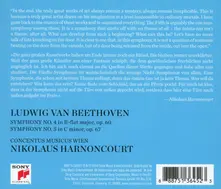 Nikolaus Harnoncourt – Zinman, David - Beethoven: Symphonies Nos. 4 & 5 (CD)