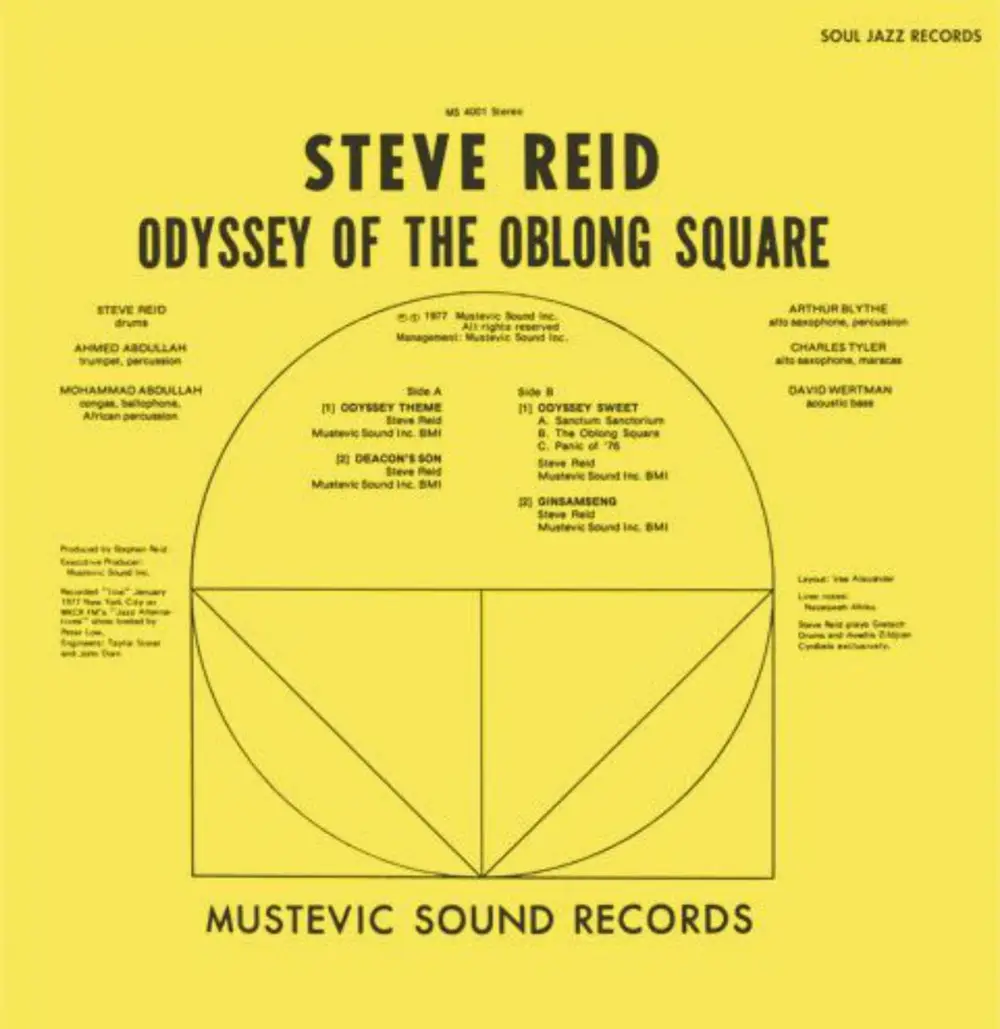 ODYSSEY OF THE OBLONG SQUARE