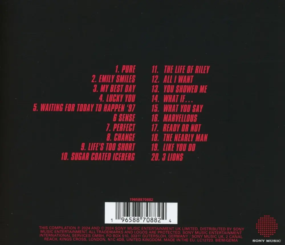 Tomorrow's Here Today 35 Years Of
