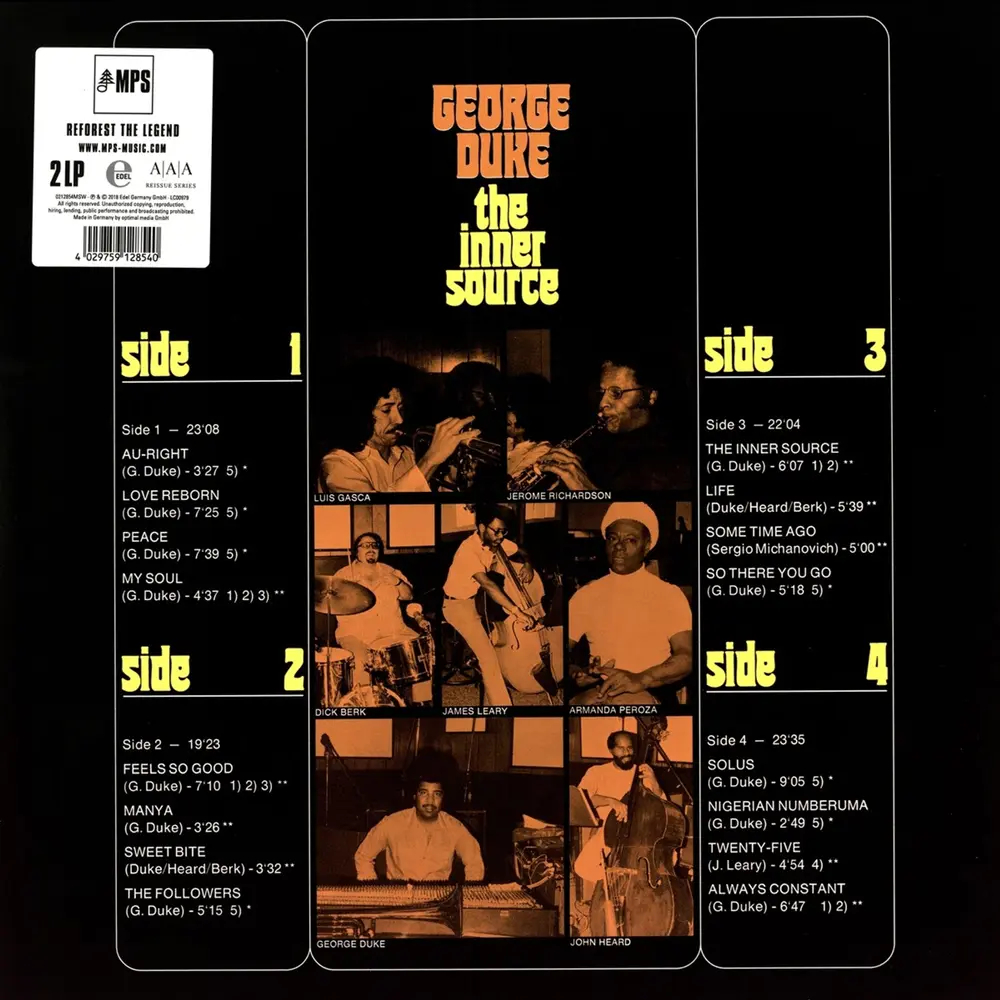 DUKE, GEORGE - DUKE,GEORGE;INNER SOURCE