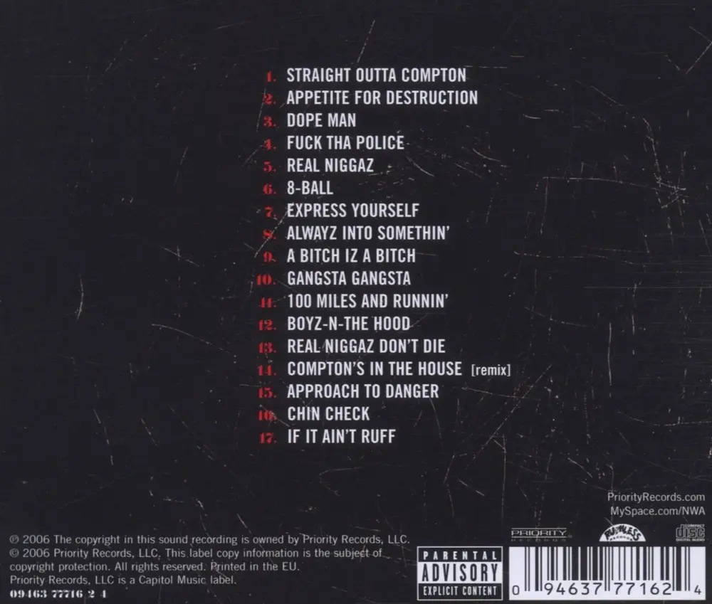 The Best of N.W.A: The Strength of Street Knowledge