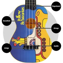 Yellow Submarine Blue thumbnail