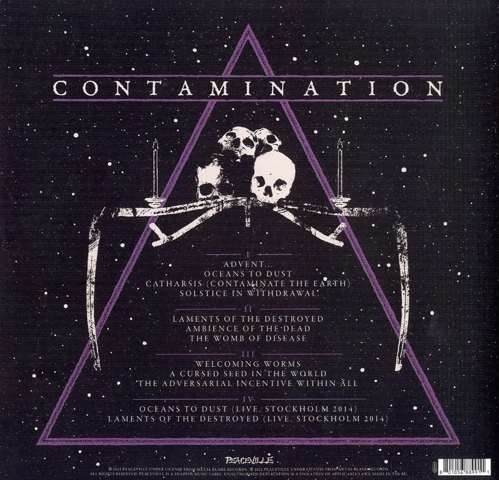 Contamination