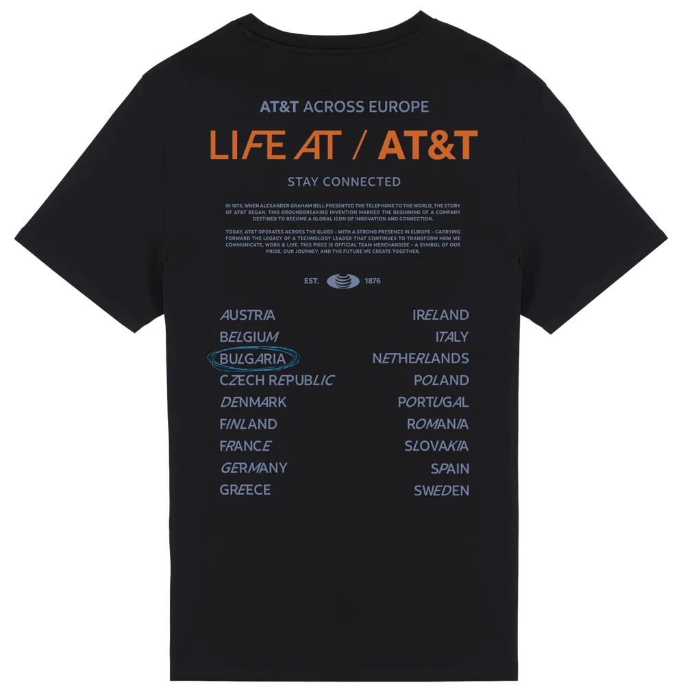 AT&T Bulgaria / LifeAtAT&T