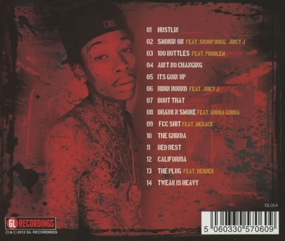 It Wiz What It Is