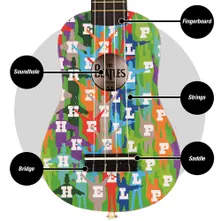 The Beatles – Help! (Ukulele)