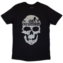 Skeleton thumbnail