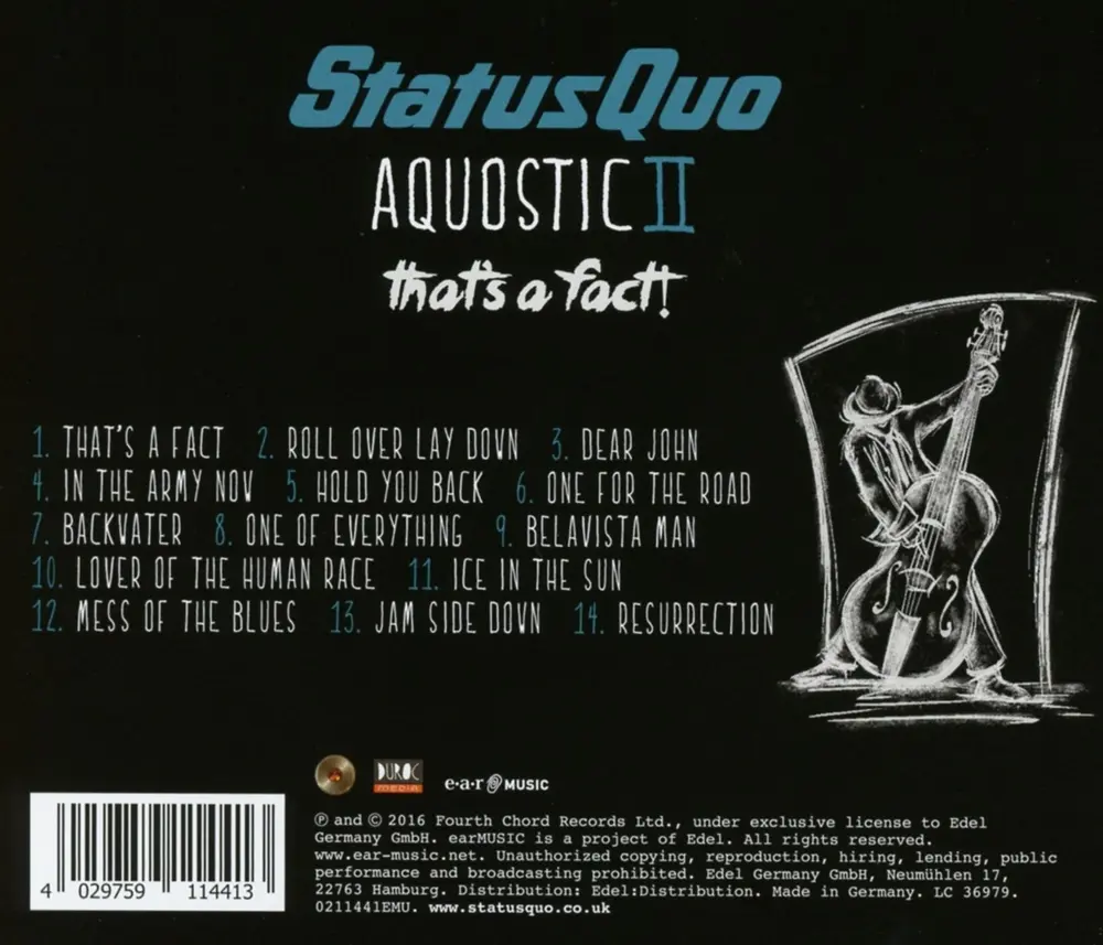AQUOSTIC II - THAT'S A FACT!
