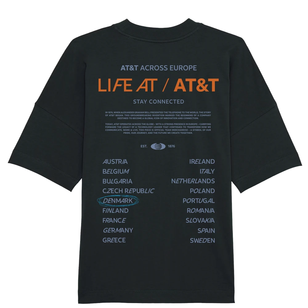 AT&T Denmark / LifeAtAT&T (oversized)