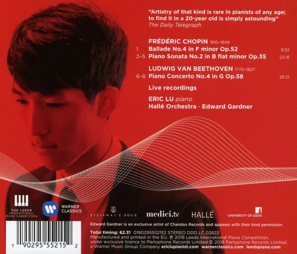 BEETHOVEN: PIANO CONCERTO NO.4 CHOPIN: PIANO SONATA NO.2