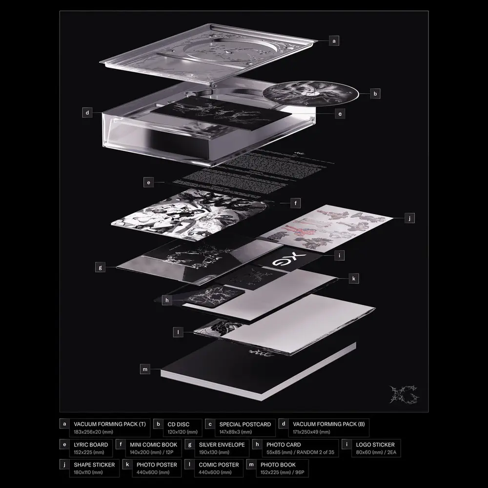 2nd Mini Album
