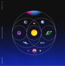 Coldplay, Vinyl Music Of The Spheres (Transparent EcoRecord Vinyl)