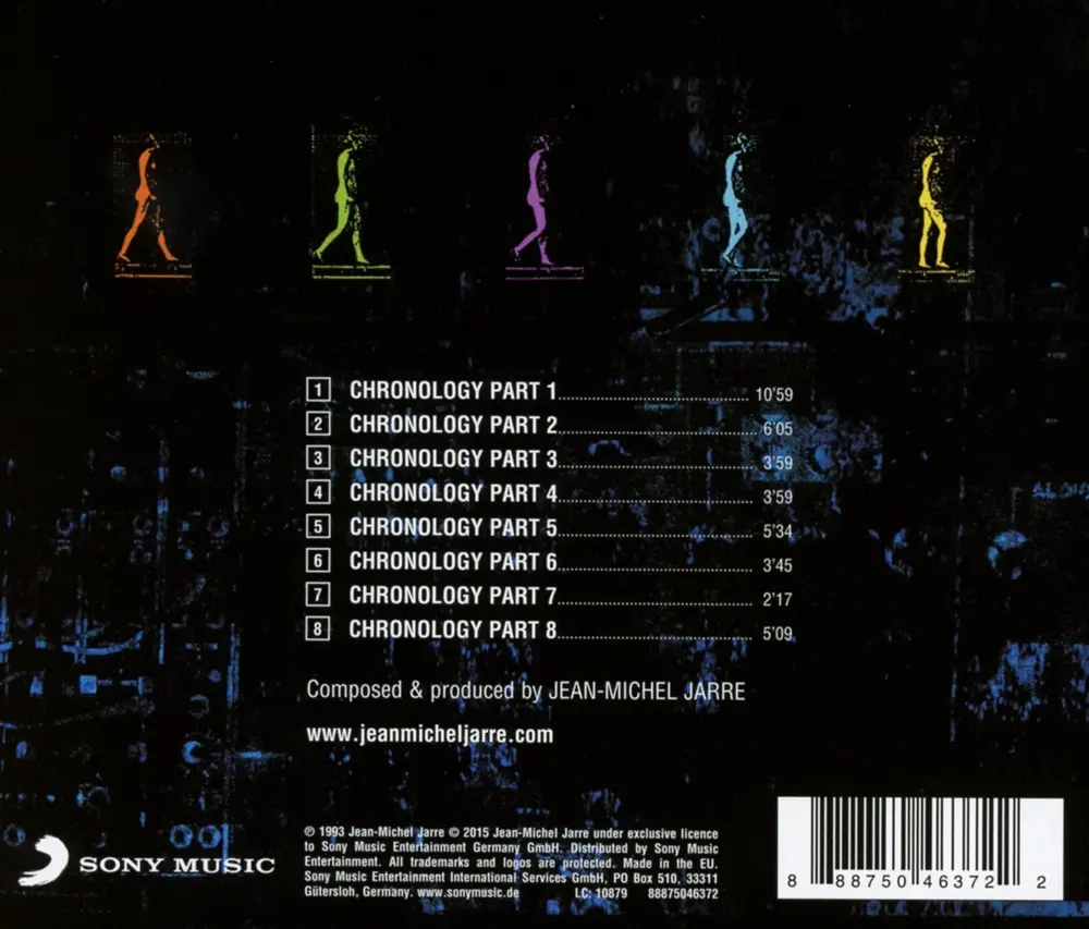 Chronology
