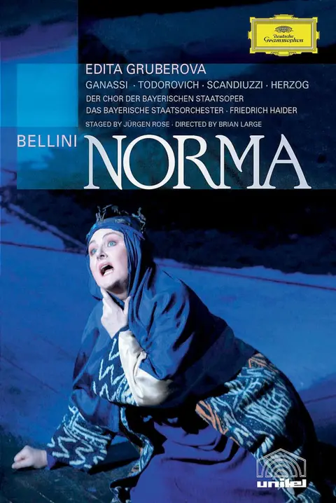 GRUBEROVA EDITA - NORMA+DOKUMNET