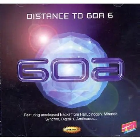 Distance To Goa 6