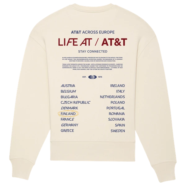 AT&T Finland / LifeAtAT&T (oversized)