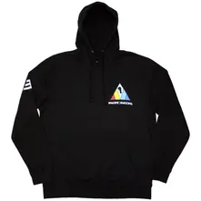 Triangle thumbnail