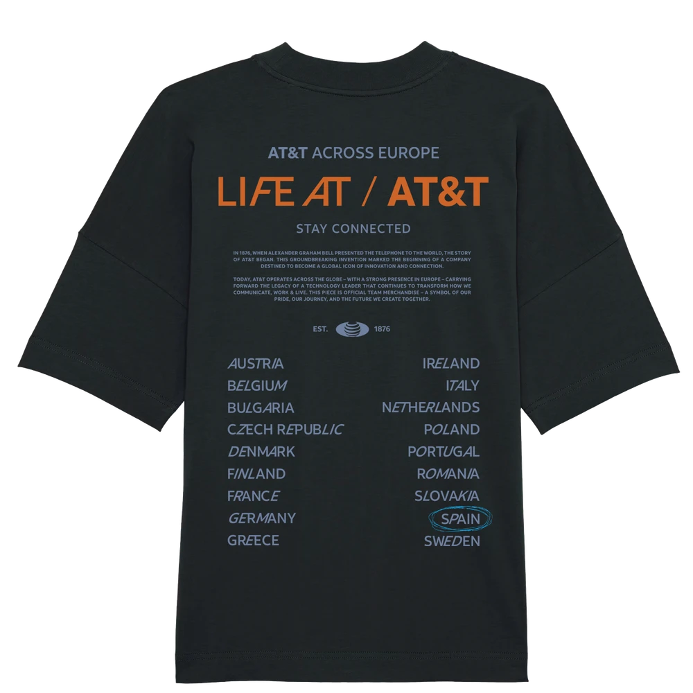 AT&T Spain / LifeAtAT&T (oversized)