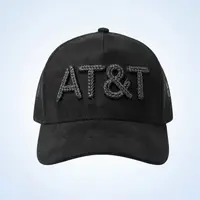 Must Have’s – AT&T & 3D (Cap)