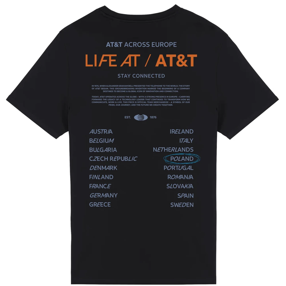 AT&T Poland /  LifeAtAT&T