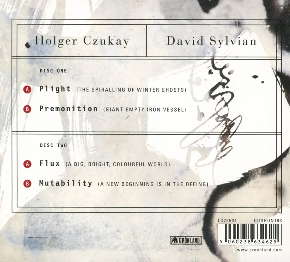 Holger Czukay – PLIGHT & PREMONITION/FLUX & MUTABILITY (CD)
