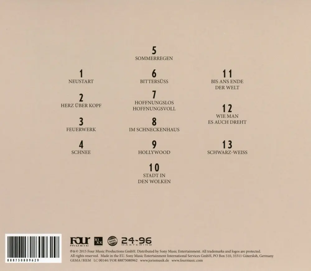 Joris – Hoffnungslos Hoffnungsvoll (CD)