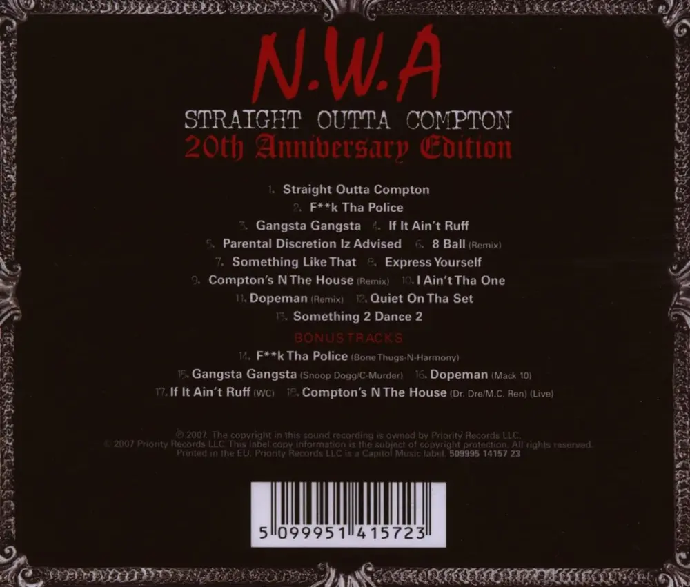 N.W.A – Straight Outta Compton (20th Anniversary Edition) (CD)