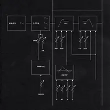 Vinyl SAY THINGS THAT MATTER