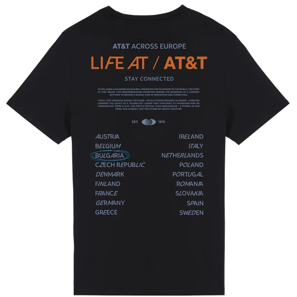 AT&T Bulgaria / LifeAtAT&T
